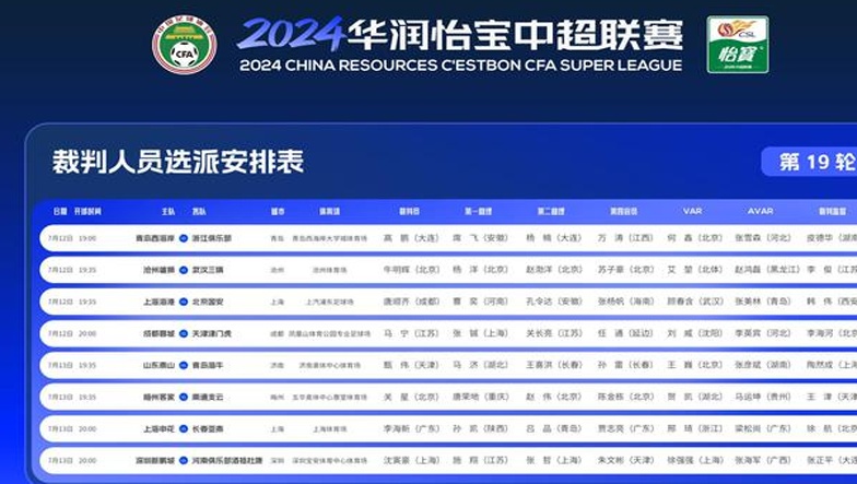 中超第19轮裁判选拔：马宁出任成都队与天津虎队的比赛，唐顺琪出任北京队与上海队的比赛