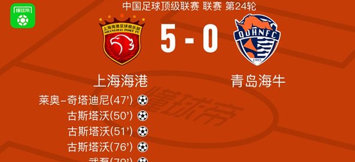 上海海港vs青岛海牛的球员评分：马蒂亚斯·巴尔加斯10分，刘军帅6.0分