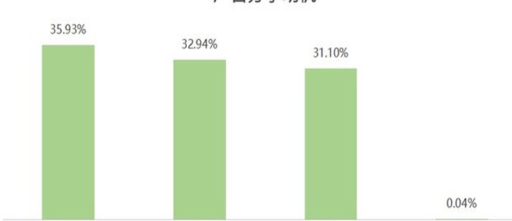 欧洲杯品牌广告研究报告相关图二十