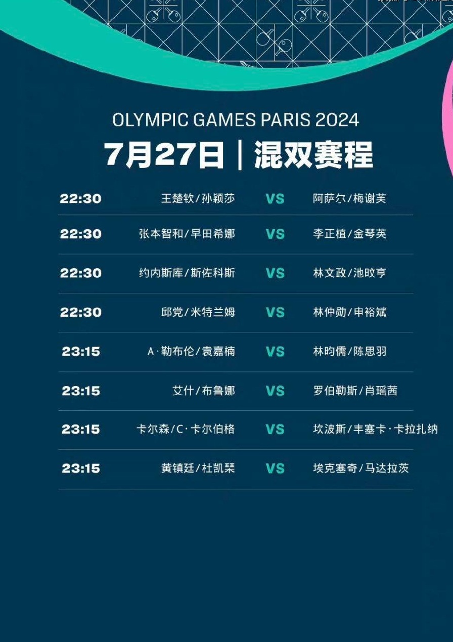 7月27日巴黎乒乓球赛程+王楚钦/孙颖莎参加！张本志贺可能会予以回报相关图三