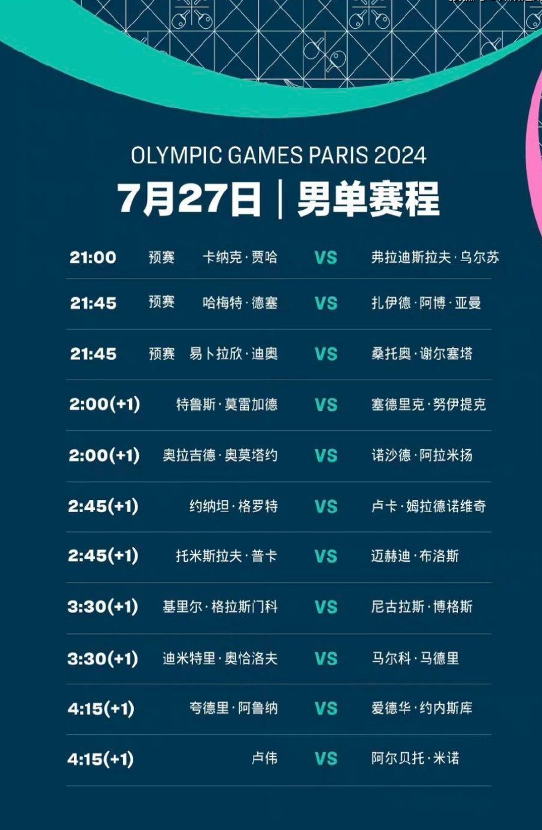 7月27日巴黎乒乓球赛程+王楚钦/孙颖莎参加！张本志贺可能会予以回报相关图五