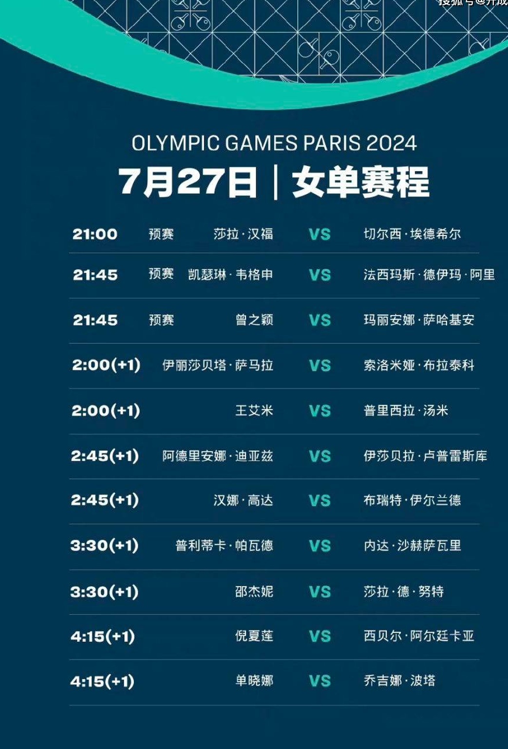 7月27日巴黎乒乓球赛程+王楚钦/孙颖莎参加！张本志贺可能会予以回报相关图四