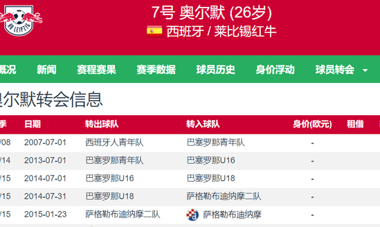 西媒：巴萨为奥尔莫开出4700万欧元+1300万欧元的可变报价，曼城和拜仁也有兴趣相关图二