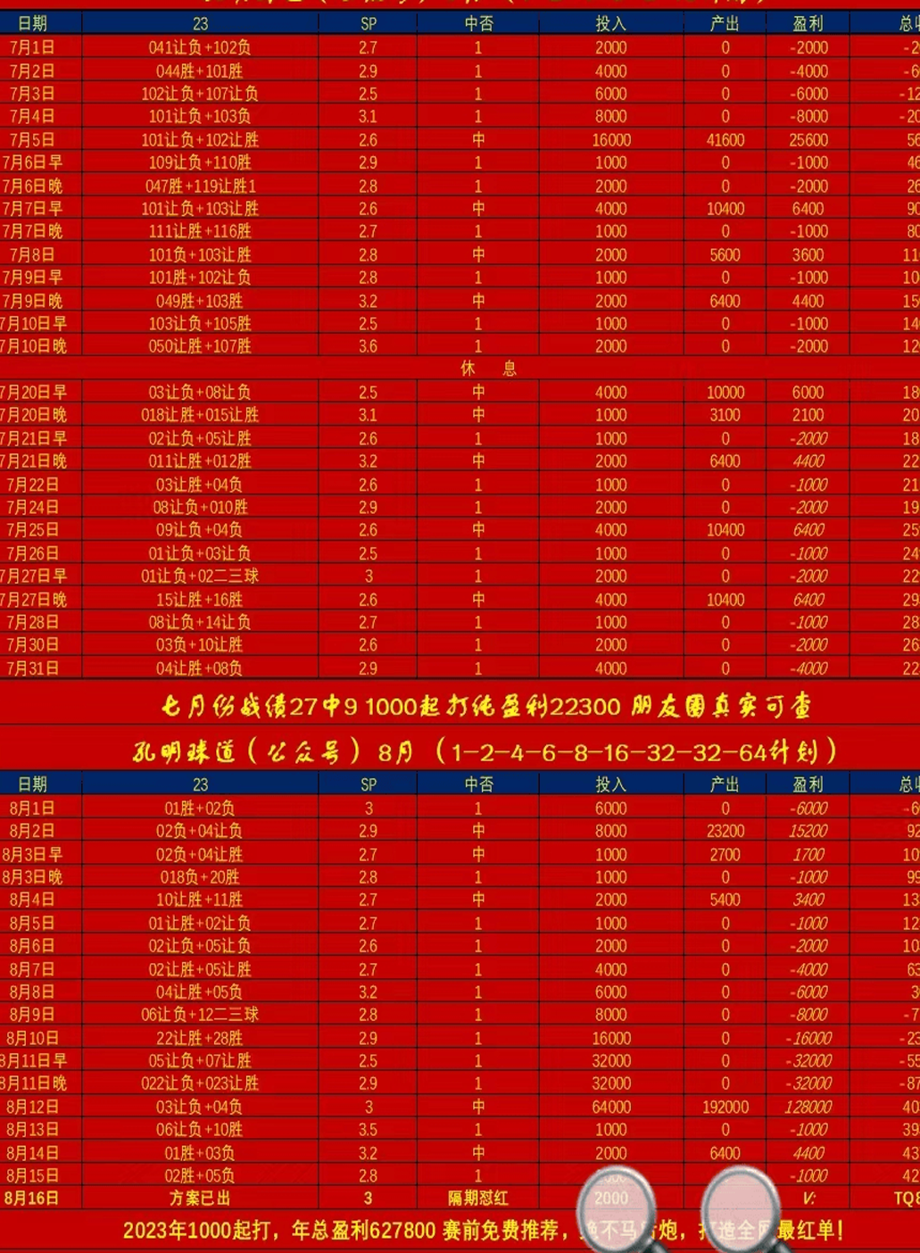 法甲勒阿弗尔VS巴黎圣日耳曼金牌足球专家分析