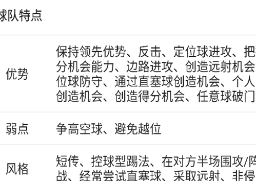 新赛季很有可能夺得德甲冠军的球队相关图四