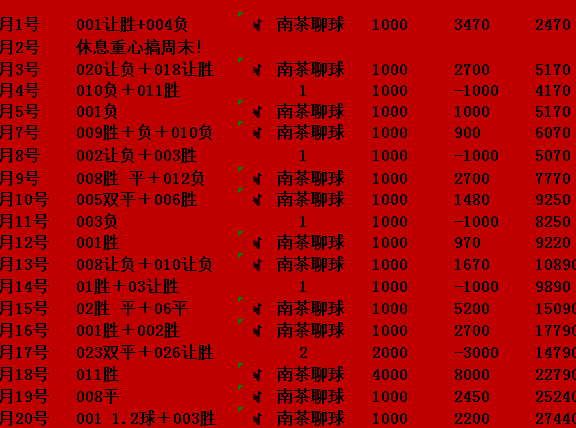 德甲大战即将爆发！门兴格拉德巴赫VS  勒沃库森，比赛分析