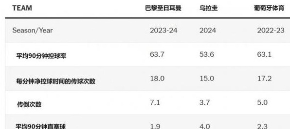 乌加特有多强？曼联这样一个优缺点都很明显的“中场夺球机器”能做什么？相关图八