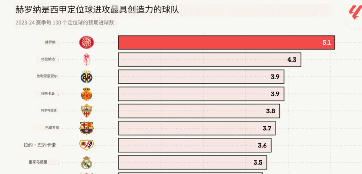 德甲揭幕战：勒沃库森强势崛起！相关图二