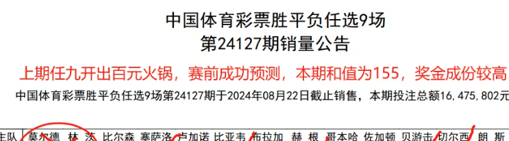 乐透24128号推荐：【英冠、德甲、德甲2、西甲、法甲、法甲2、葡超】大杂烩