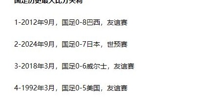 耻辱！日本国足0:7击败日本！有粉丝表示，王大雷被踢得自闭，“伊万还不如李缇”相关图二