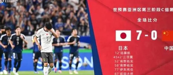 国足伟大成就：海友，世界7-0