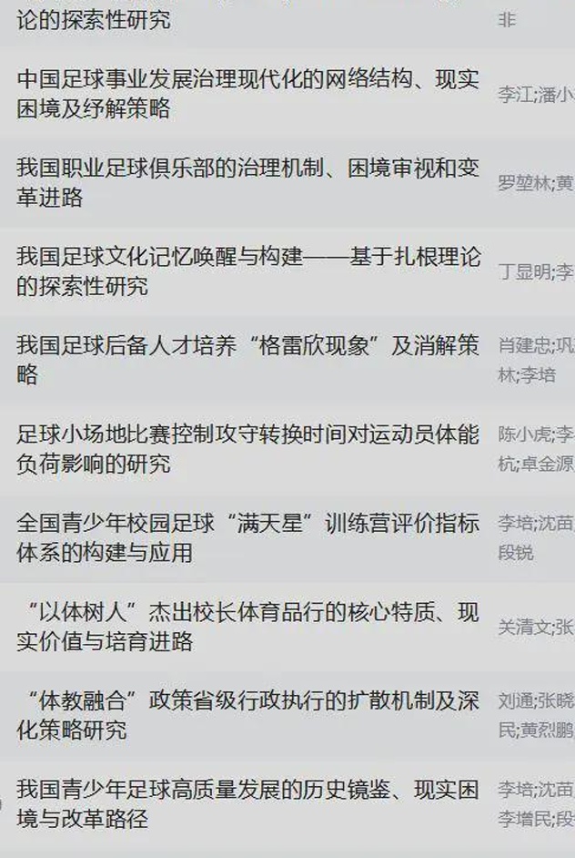 解密国足惨败原因：国家社科基金重大项目研究成果研究失败相关图九