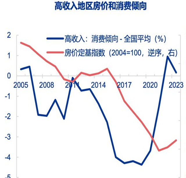 比国足0:7还惨的是什么……相关图八