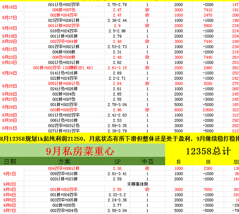 德甲多特蒙德VS海登海姆黄军团、黑军团将在主场迎战黑马，两人的对话开始了！相关图二