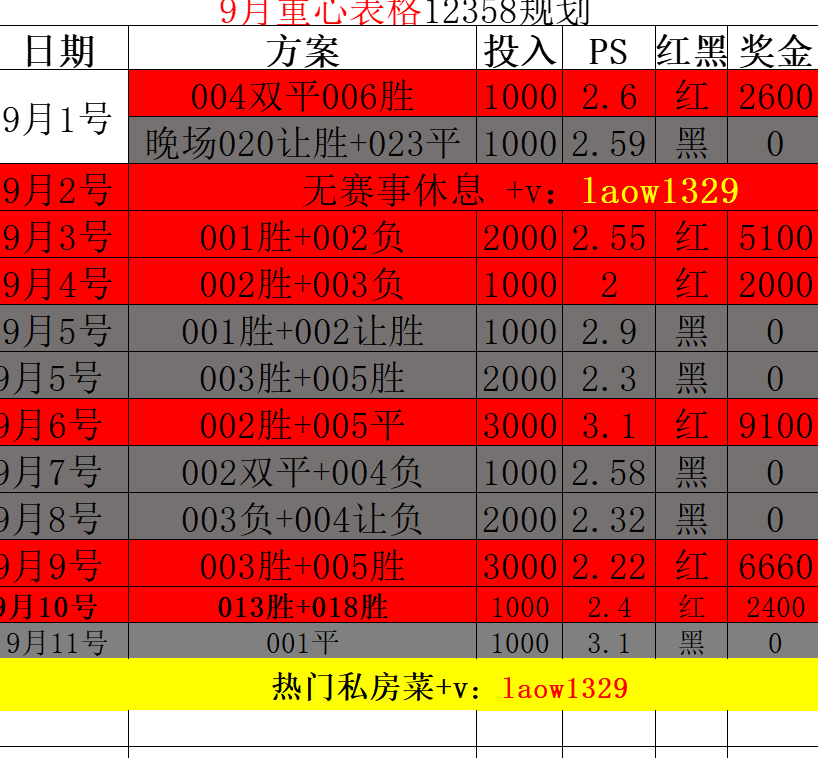 周五008西甲：皇家贝蒂斯VS莱加内斯前瞻比分备受期待！相关图三