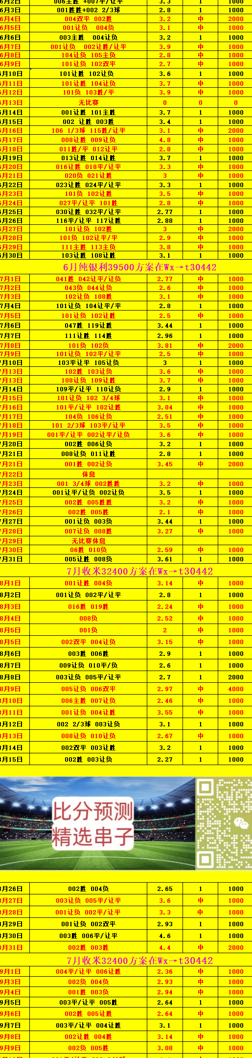 星期六024 西甲皇家社会VS  皇家马德里：比分预测相关图二