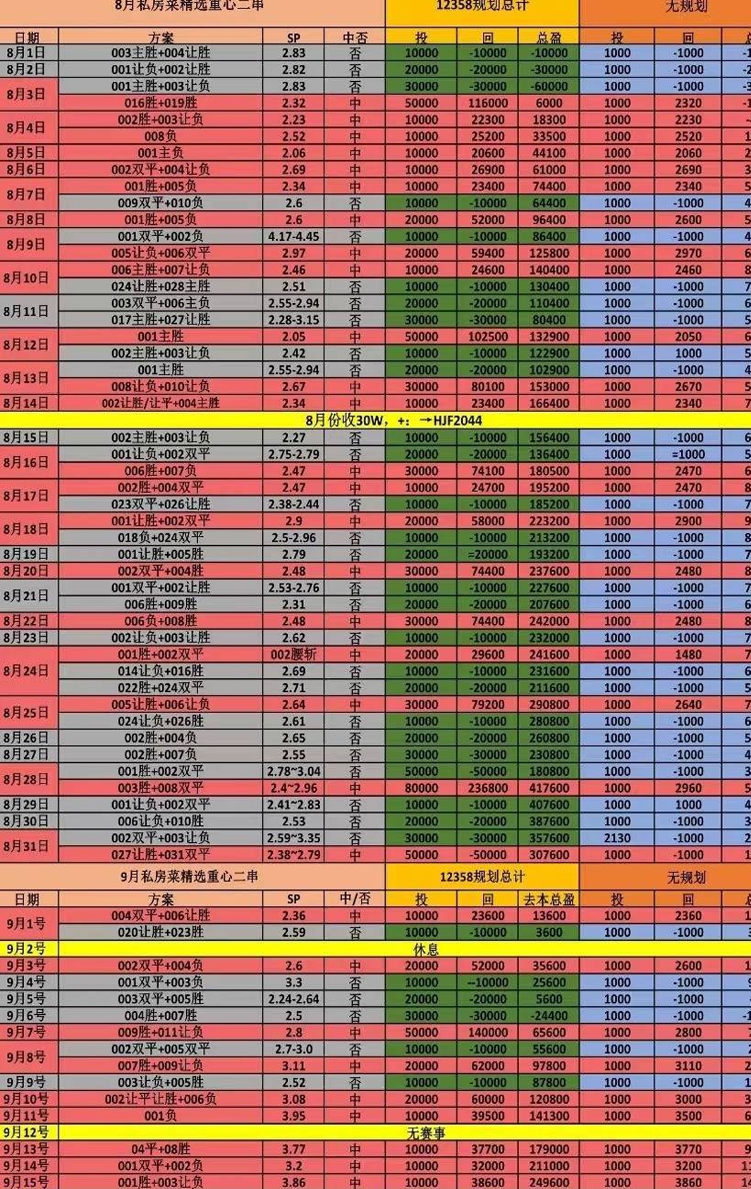 值得观看的西甲比赛：马洛卡与皇家社会之间激烈对决的比分预测