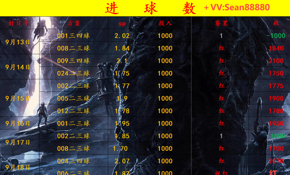 周五002意甲联赛（卡加里VS恩波利）赛前分析及比分预测！相关图二