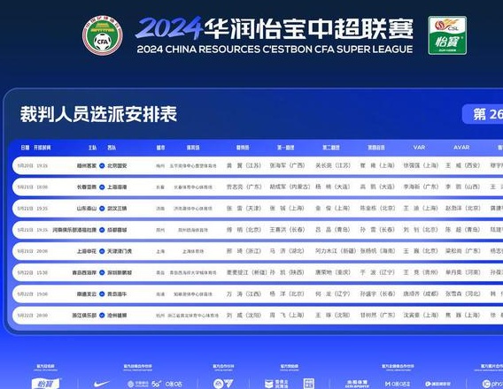 台山市与城都市比赛的裁判安排已经公布，张雷先生担任执法，王迪先生担任视频助理裁判