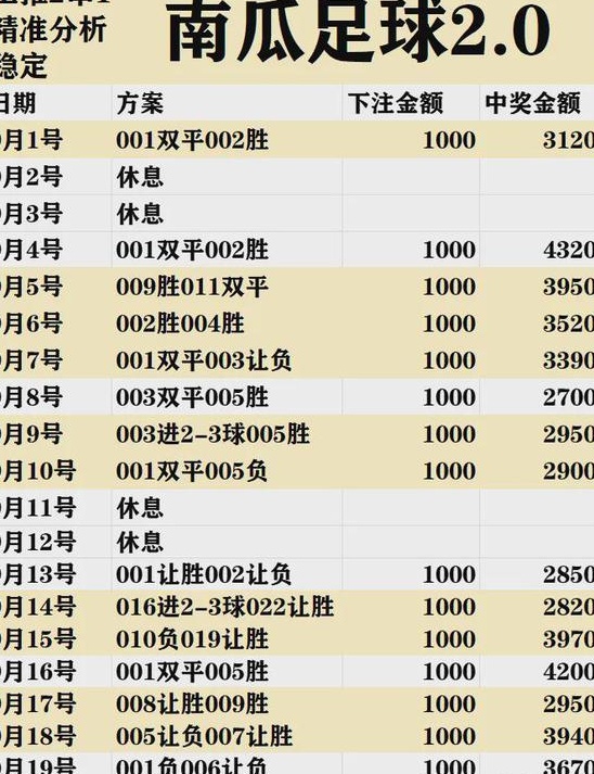 周一003意甲：亚特兰大VS科莫，没有套路，只有现实，导演轻松！