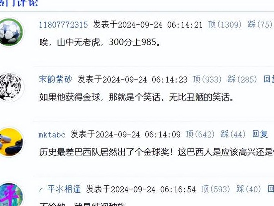 马卡报：维尼修斯已经知道他将赢得金球奖！粉丝：这只是个玩笑相关图四