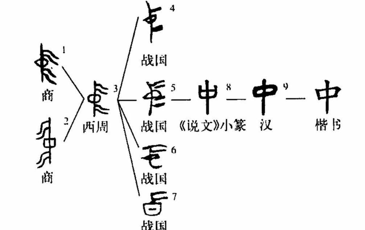 10/5 足球投注！ “校长”回归工作，全面负责西甲、德甲、英超、意甲！