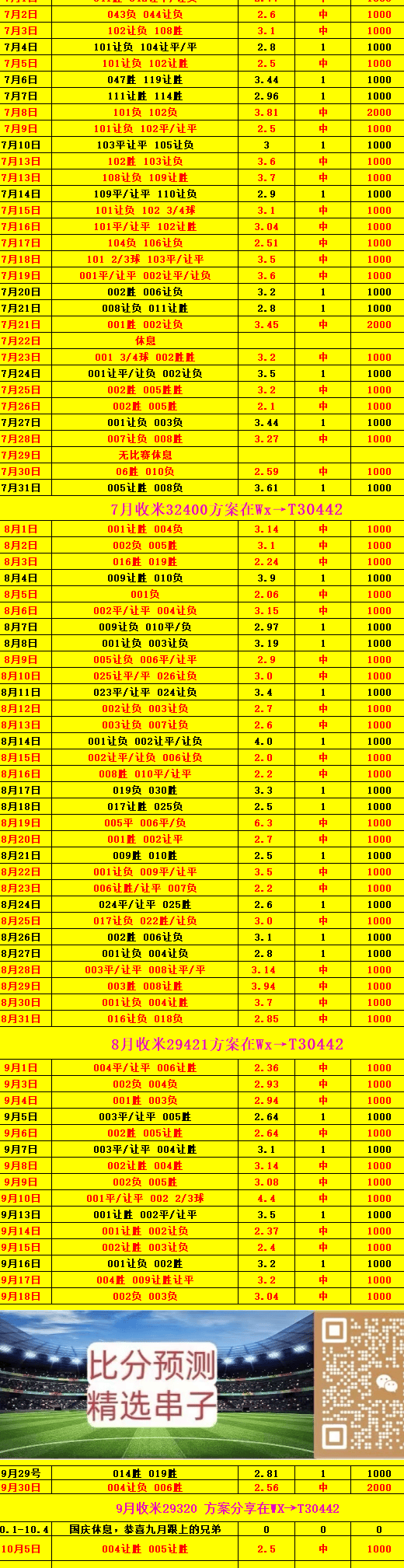 周日011 德甲海登海姆VS  莱比锡RB：比分预测相关图二