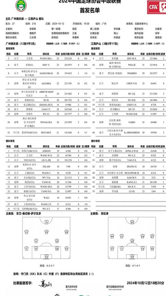 广州vs江西庐山首发：3外援PK，侯煜、徐彬先发，贝尼亚罗萨出战