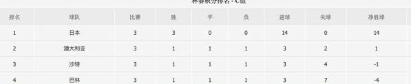 国足VS印尼前瞻：武磊打封闭归队 对印尼56年不败 对手共13人归化