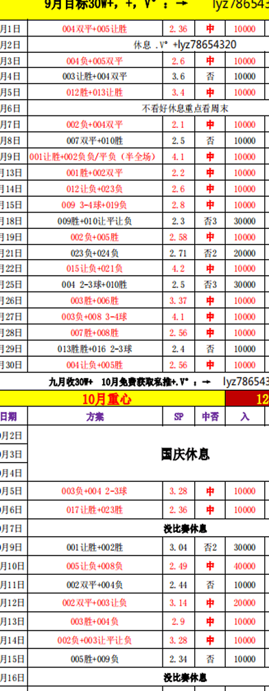 周六意甲：AC米兰VS乌迪内斯，米兰状态下滑