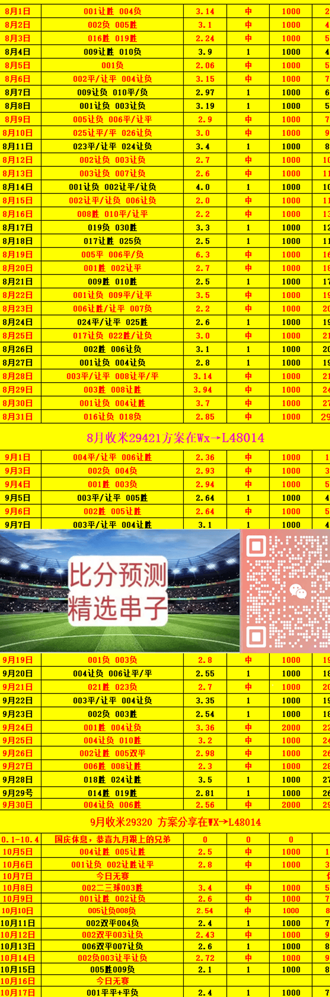 周六005 德甲 勒沃库森VS法兰克福相关图二