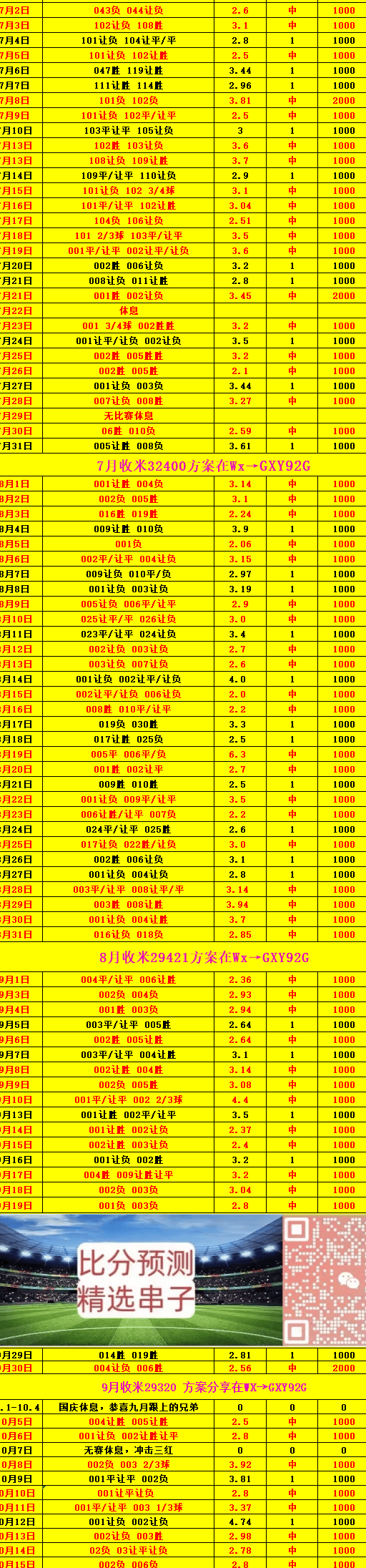 周六016德甲 拜仁慕尼黑VS斯图加特：比分预测相关图二