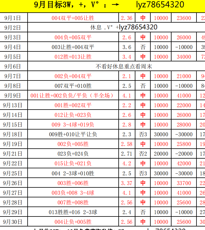 周六西甲：毕尔巴鄂竞技VS西班牙人