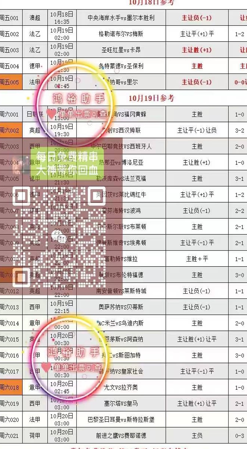 这两天大瓜不断，周六019西甲 维戈塞尔塔VS皇家马德里，附今日扫盘相关图二