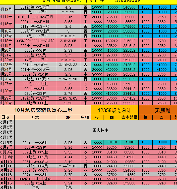 周六016 德甲 拜仁慕尼黑VS斯图加特最新比分推荐