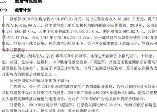 虚假繁荣后满目疮痍，金元中超留下巨额债务！恒大足球难逃被追责相关图三