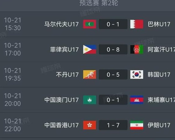 U17亚洲杯预选赛:韩国5:0反超中国登顶,巴林1:0第3,菲律宾0:8惨败相关图三