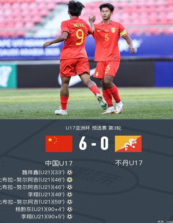 两连胜！U17男足亚预赛中国队6∶0大胜不丹队