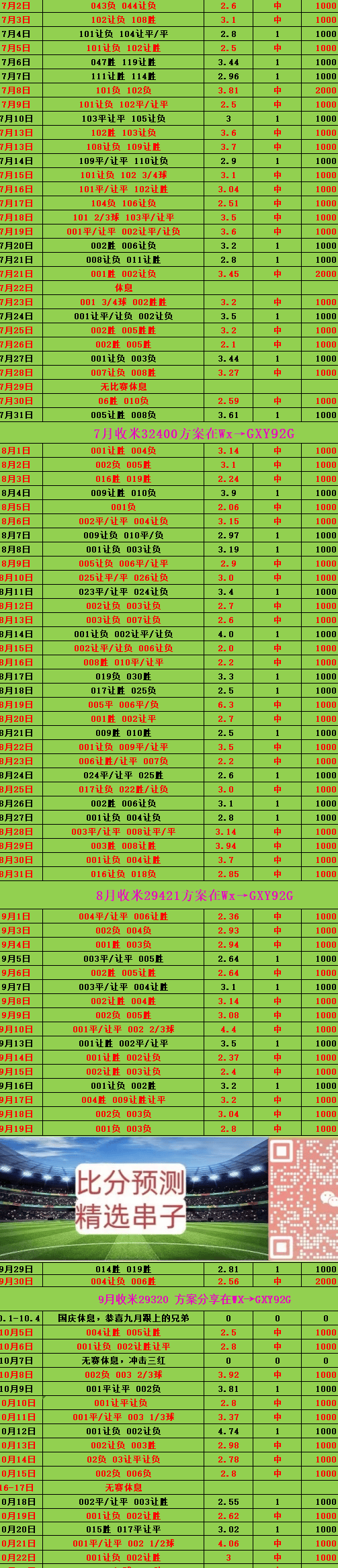 周五003德甲 美因茨VS门兴格拉德巴赫：3.0二串相关图二