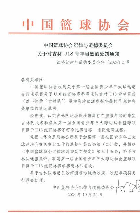 虚报年龄+消极比赛 吉林与浙江18男篮遭处罚