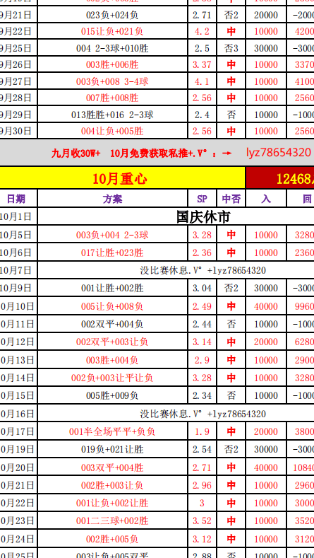 德甲：云达不来梅VS勒沃库森，赛事分析