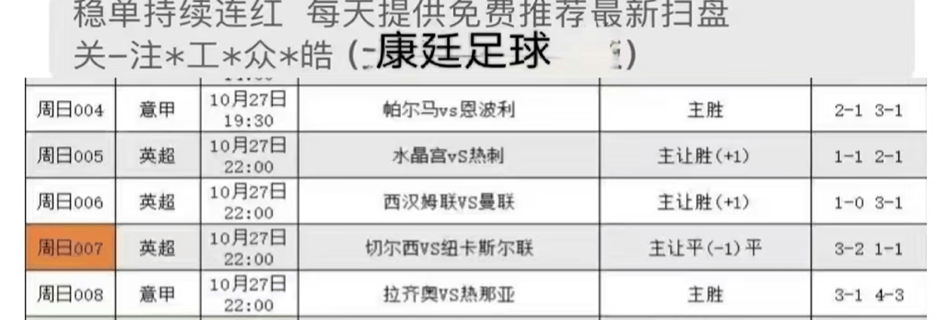 意甲焦点战：拉齐奥 VS 热那亚，蓝鹰展翅欲高飞