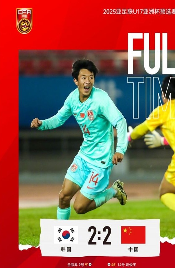 U17亚洲杯已定10队：国少小组第2晋级！阿富汗朝鲜头名，伊朗出局