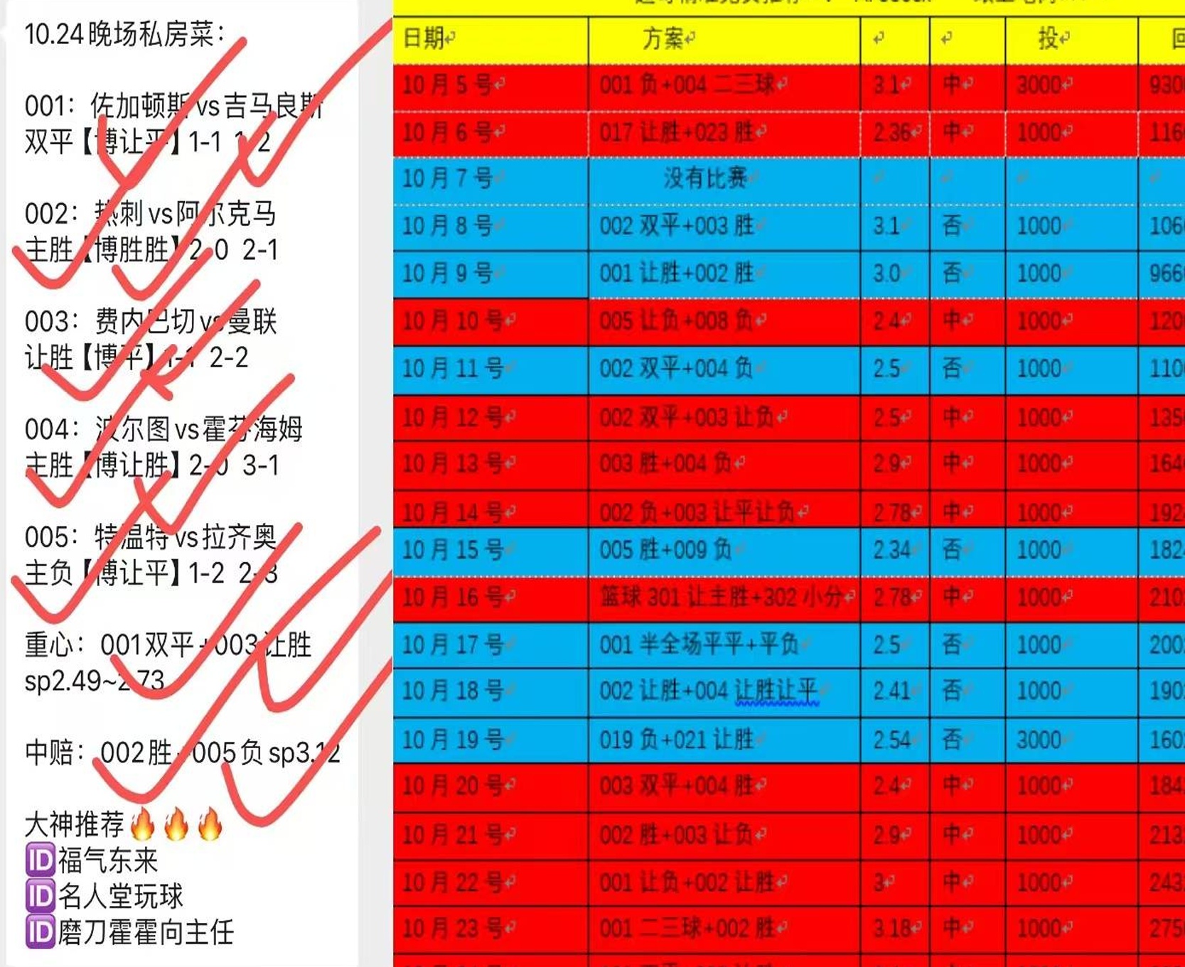 周日004意甲，帕尔马VS恩波利，每天精准分析推荐！！!相关图三