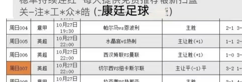 周日西甲焦点战：皇家社会 VS 奥萨苏纳，实力与状态的较量