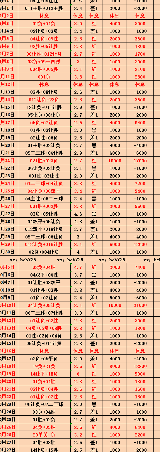 周二004意甲 AC米兰vs那不勒斯