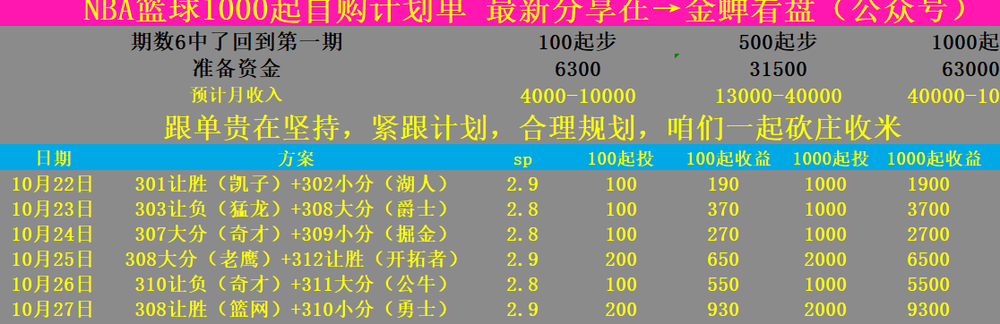 意甲:卡利亚里 VS 博洛尼亚:博洛尼亚整装待发力争三分！相关图二