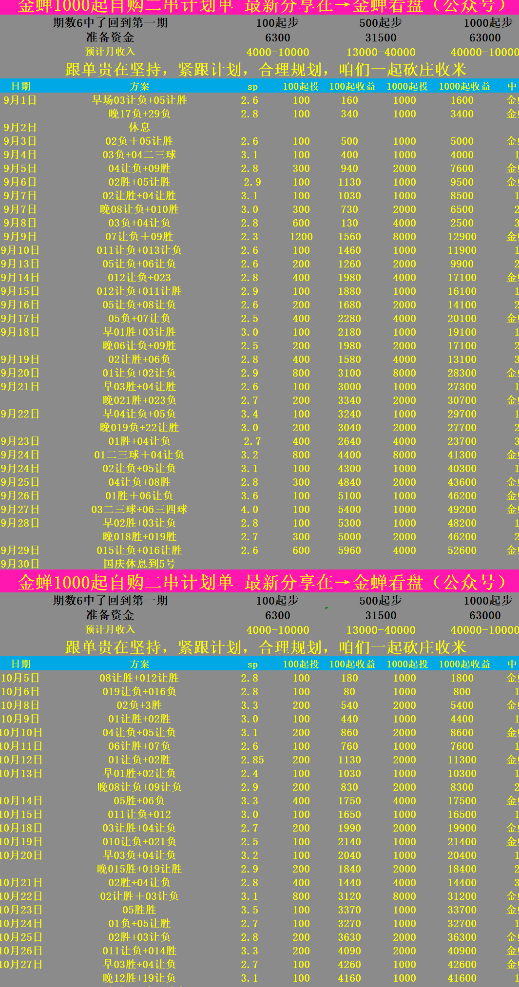 意甲:卡利亚里 VS 博洛尼亚:博洛尼亚整装待发力争三分！相关图四