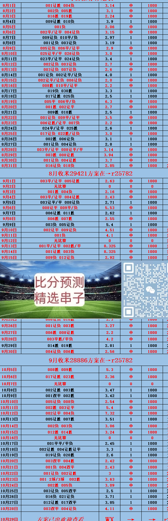 周三009 意甲 尤文图斯VS帕尔马：比分推荐相关图二