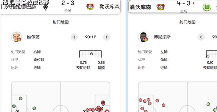 德甲：勒沃库森vs斯图加特，进攻战术被压制，药厂毫无办法？相关图三